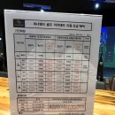 위너웨이골프아카데미