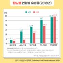 강해GYM 이미지