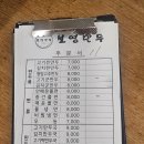 보영분식 | 수원 행궁동 근처 분식 맛집 보영만두 북문본점 방문 후기, 주차정보