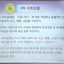 부모교육상담사2급 이미지