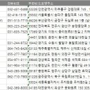 ㈜이노애드디자인그룹 이미지