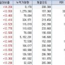 우경약품 이미지