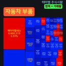 보원실업