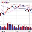 테라젠이텍스 매수 추천드립니다! 정말 개꿀!! 이미지