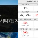 삼일합동공인중개사사무소 이미지