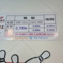 김천볼링장 이미지