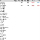 청호케미칼 이미지