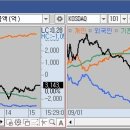 3.15팩토리