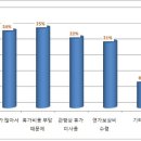 2월 11일자 뉴스 이미지