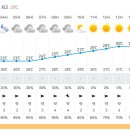 괘방령로 이미지