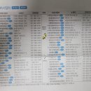 1급유성오토모빌 이미지