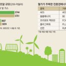 트러스트클린 이미지