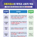 여수자동차검사소 이미지