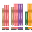 청당부영아파트3 이미지