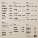 누리마을감자탕왜관점 | 왜관 한식 추천 맛집 푸짐함에 반한 누리마을감자탕 왜관점 솔직후기 (주차, 놀이방, 단체룸 완비)