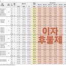 블록에듀 이미지