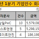 법인옥석