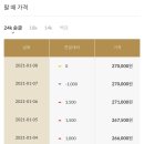 국제표준금거래소 - 송파구 올림픽로 130 | 국제표준금거래소