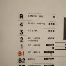한샘수족관 | 한샘 공채 면접후기 2020년 온라인 커머스 최종면접(기흥 리빙파워센터, 이케아, 한샘 전시장등)