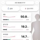 필라테스더밸런스차병원