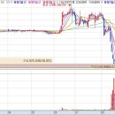 씨앤에이치프리미어렌탈 이미지