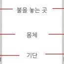 보목동 등명대 이미지