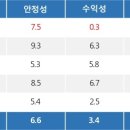 특징주, 블리츠웨이-캐릭터상품 테마 상승세에 5.54% ↑ 이미지