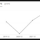 한림에코텍(주) 이미지