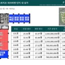 영흥가든 네이버블로그