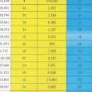 북부문예회관 이미지