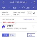 갈뫼초교사거리 이미지