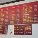미만각 이미지