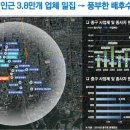 엠플레이스 이미지