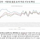 (주)클린에코 이미지