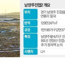 남양주 진접2에 1만가구…미니신도시 탈바꿈 이미지