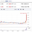 (주)삼성약품 이미지