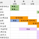 (주)신영바이오텍 이미지