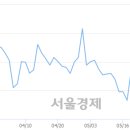 에이티코 이미지