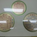 세종유통 네이버블로그