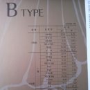 이소하우스 이미지