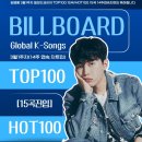 빌보드 Top100 &amp; Hot 100에 영웅님의 노래가 가득 채워지는날까지.. 이미지