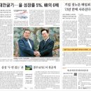 우원헬스케어 | 10월1일 외국인의 대량 순매수 VS 개인의 대량 순매도(네이버, 삼성중공업, 메모리반도체, AI버블...
