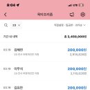 아트랩463