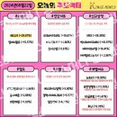 엠에이치팜 이미지