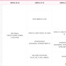 싱싱온누리약국 이미지