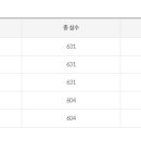 배재대학교 법무·행정대학원 이미지