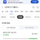 이화한의원 | 종로구 오피스텔 월세 덕수궁 디팰리스, 여자 혼자 살아도 안전할까? 치안·소음 솔직 후기