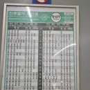 상봉역(경의중앙선) 이미지