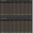 번영로길 이미지