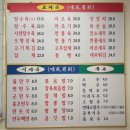 상해만두 | 부산 학장동 중국집 상해만두 후기🏮